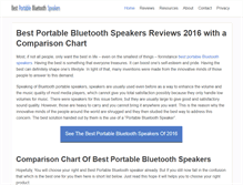 Tablet Screenshot of bestportablebluetoothspeaker.com